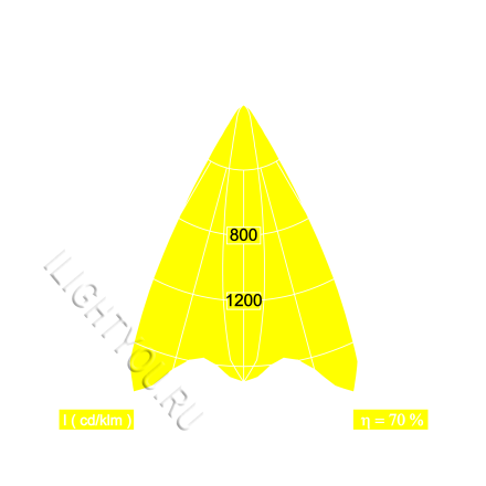 26022 9305 N