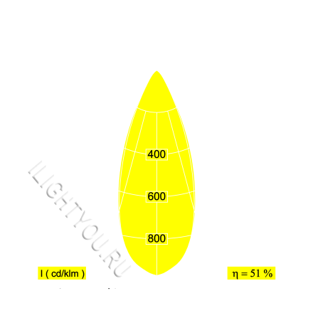 26021 9335 N