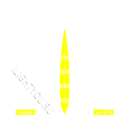 26021 9315 N