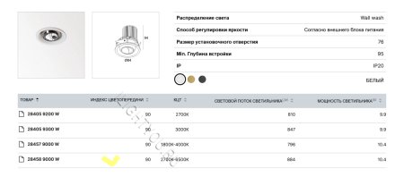28458 9000 W
